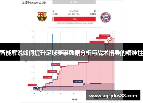 智能解说如何提升足球赛事数据分析与战术指导的精准性