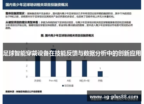 足球智能穿戴设备在技能反馈与数据分析中的创新应用