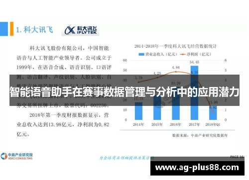智能语音助手在赛事数据管理与分析中的应用潜力